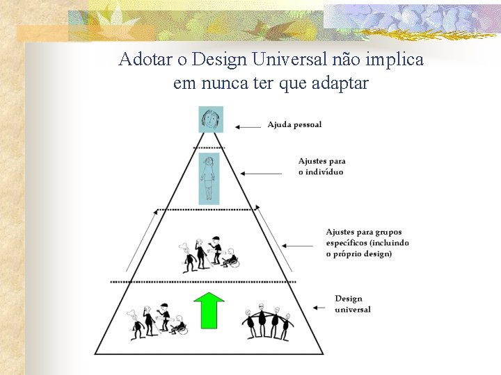 Adotar o Design Universal não implica em nunca ter que adaptar 