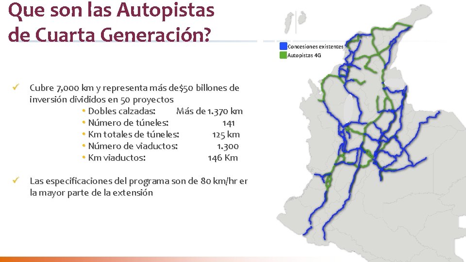 Que son las Autopistas de Cuarta Generación? Concesiones existentes Autopistas 4 G ü Cubre