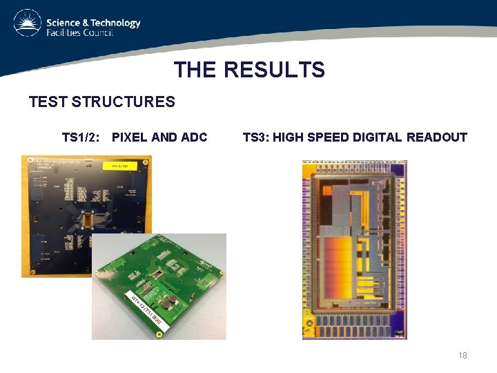 THE RESULTS TEST STRUCTURES TS 1/2: PIXEL AND ADC TS 3: HIGH SPEED DIGITAL