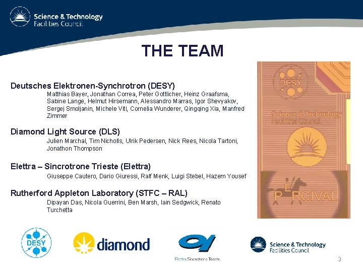 THE TEAM Deutsches Elektronen-Synchrotron (DESY) Matthias Bayer, Jonathan Correa, Peter Gottlicher, Heinz Graafsma, Sabine