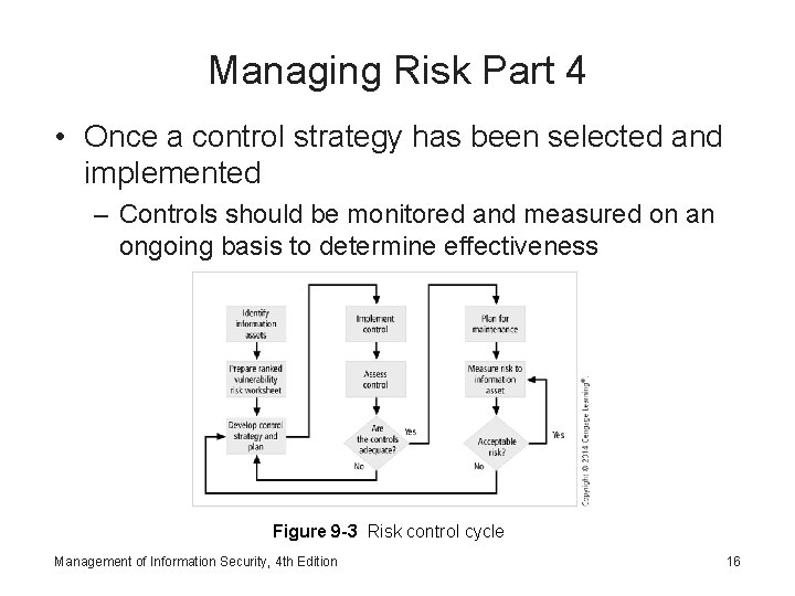 Managing Risk Part 4 • Once a control strategy has been selected and implemented