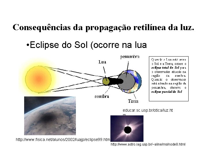 Consequências da propagação retilínea da luz. • Eclipse do Sol (ocorre na lua nova)