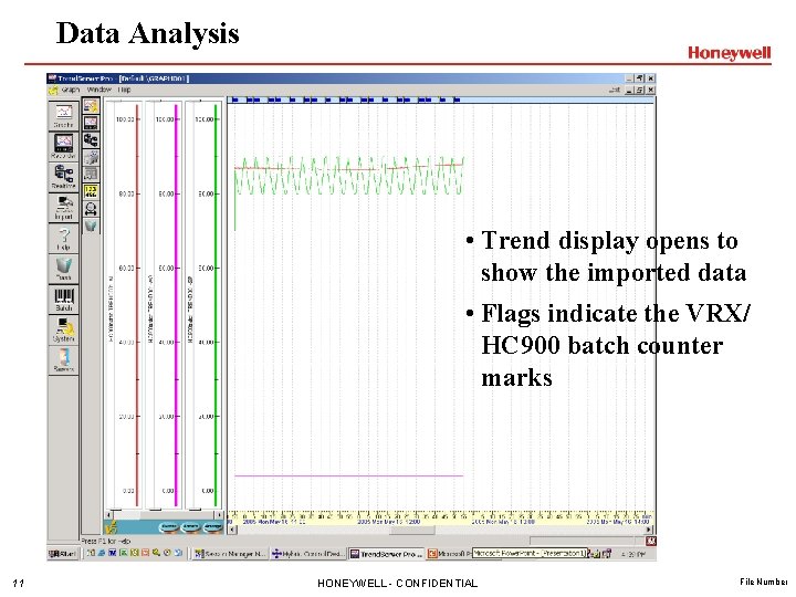 Data Analysis • Trend display opens to show the imported data • Flags indicate