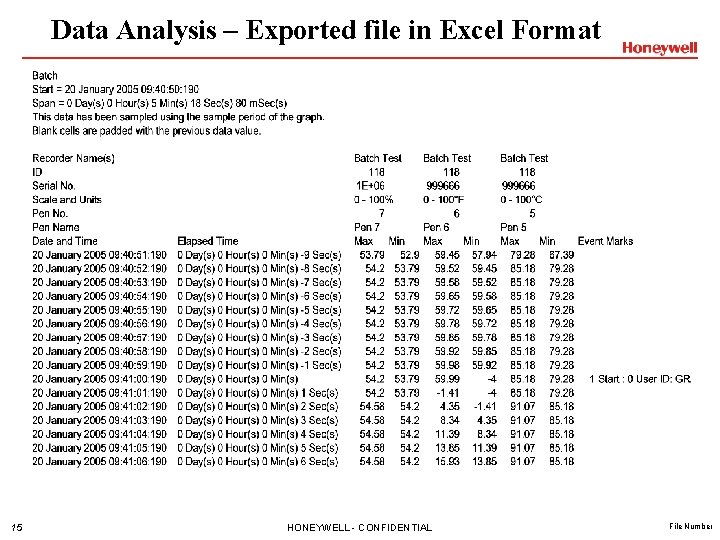 Data Analysis – Exported file in Excel Format 15 HONEYWELL - CONFIDENTIAL File Number