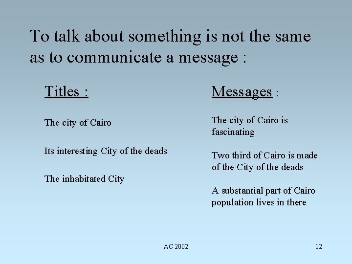 To talk about something is not the same as to communicate a message :