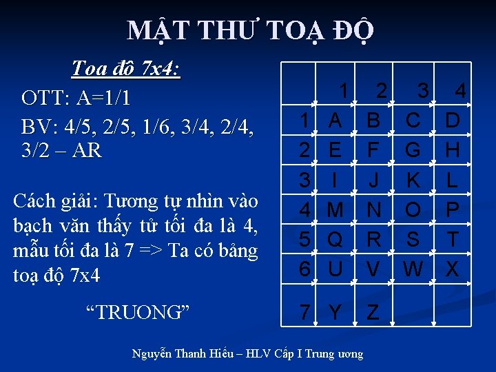 MẬT THƯ TOẠ ĐỘ Toạ độ 7 x 4: OTT: A=1/1 BV: 4/5, 2/5,