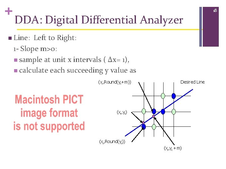 + DDA: Digital Differential Analyzer n Line: Left to Right: 1 - Slope m>0: