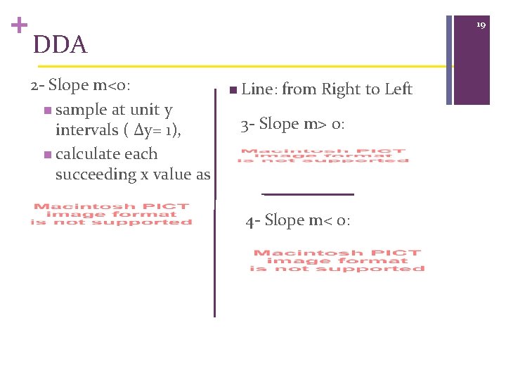 + 19 DDA 2 - Slope m<0: n sample at unit y intervals (