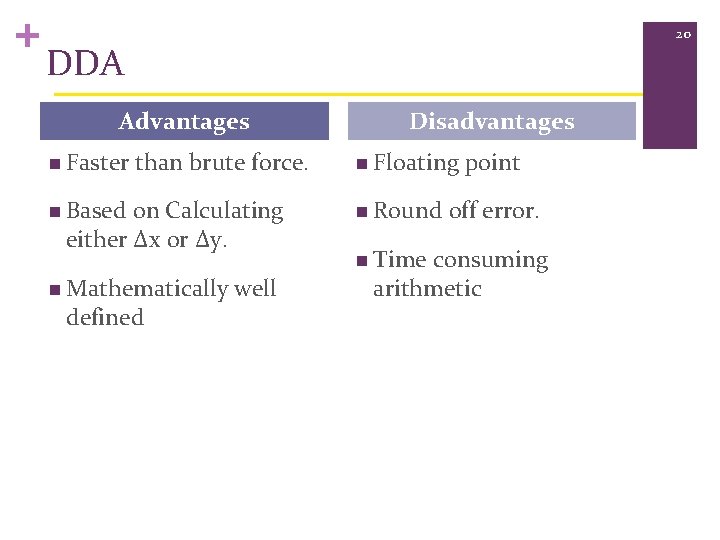 + 20 DDA Advantages n Faster than brute force. n Based on Calculating either