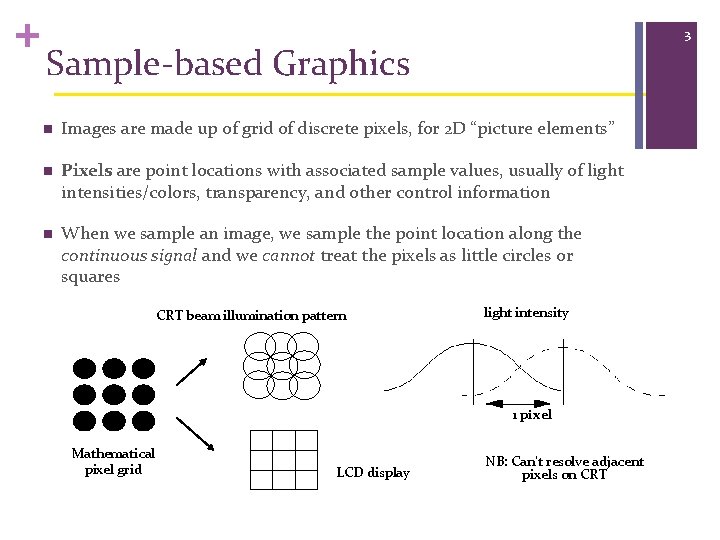 + 3 Sample-based Graphics n Images are made up of grid of discrete pixels,