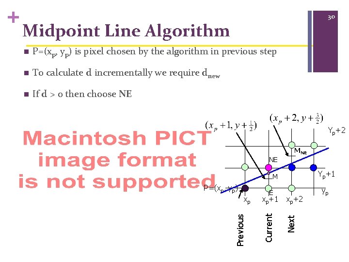 30 Midpoint Line Algorithm n P=(xp, yp) is pixel chosen by the algorithm in