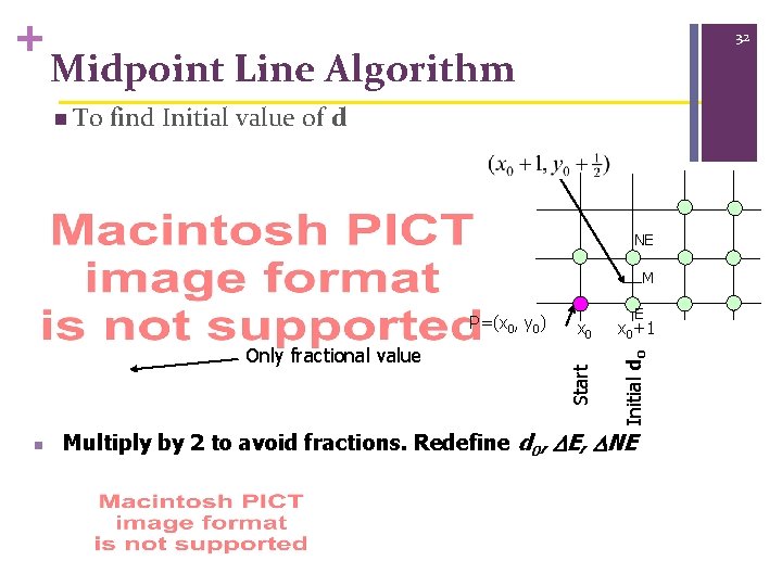 + 32 Midpoint Line Algorithm n To find Initial value of d NE M