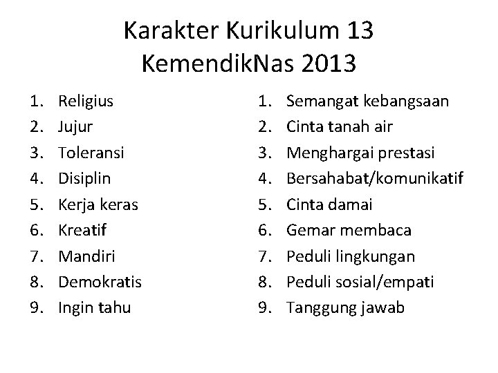 Karakter Kurikulum 13 Kemendik. Nas 2013 1. 2. 3. 4. 5. 6. 7. 8.