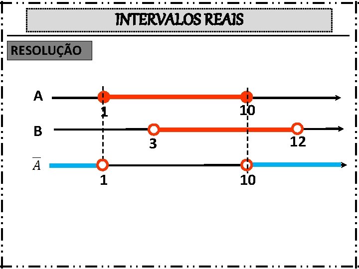 INTERVALOS REAIS RESOLUÇÃO A B 10 1 12 3 1 10 