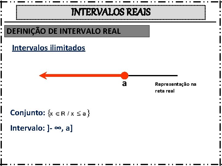 INTERVALOS REAIS DEFINIÇÃO DE INTERVALO REAL Intervalos ilimitados a Conjunto: Intervalo: ]- ∞, a]