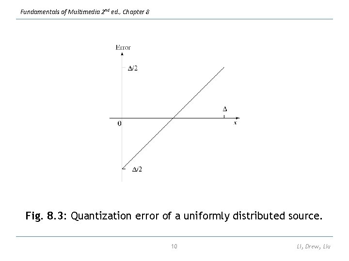 Fundamentals of Multimedia 2 nd ed. , Chapter 8 Fig. 8. 3: Quantization error
