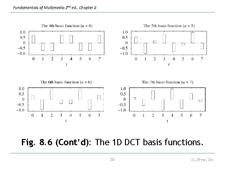 Fundamentals of Multimedia 2 nd ed. , Chapter 8 Fig. 8. 6 (Cont’d): The