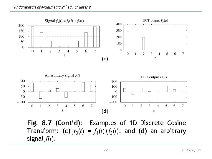 Fundamentals of Multimedia 2 nd ed. , Chapter 8 (c) (d) Fig. 8. 7