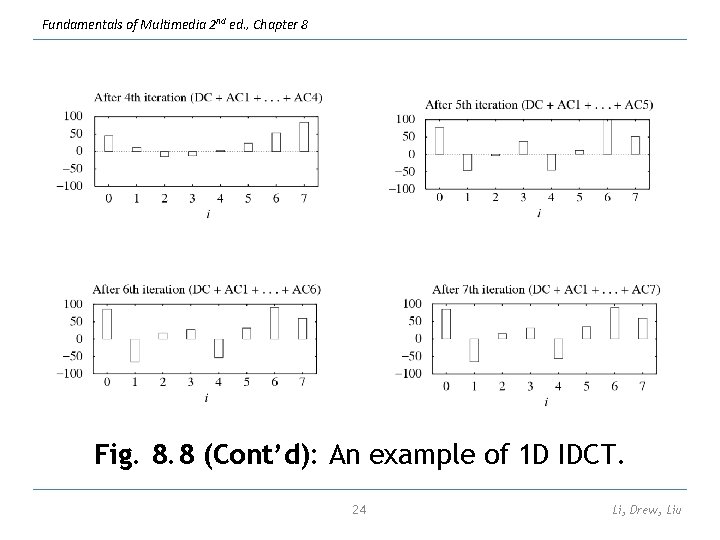 Fundamentals of Multimedia 2 nd ed. , Chapter 8 Fig. 8. 8 (Cont’d): An