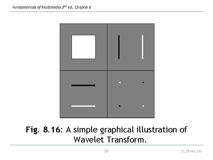 Fundamentals of Multimedia 2 nd ed. , Chapter 8 Fig. 8. 16: A simple