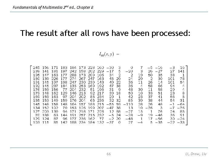 Fundamentals of Multimedia 2 nd ed. , Chapter 8 The result after all rows