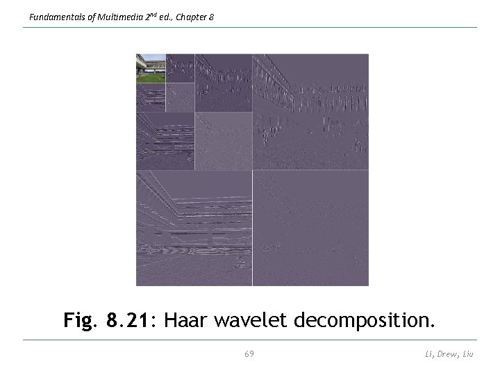 Fundamentals of Multimedia 2 nd ed. , Chapter 8 Fig. 8. 21: Haar wavelet