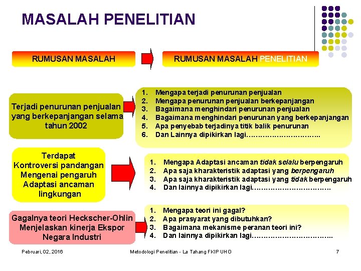 MASALAH PENELITIAN RUMUSAN MASALAH PENELITIAN 1. 2. 3. 4. 5. 6. Terjadi penurunan penjualan