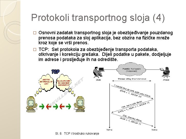 Protokoli transportnog sloja (4) Osnovni zadatak transportnog sloja je obezbjeđivanje pouzdanog prenosa podataka za