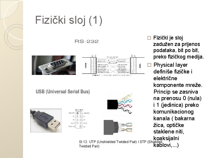 Fizički sloj (1) � Fizički je sloj zadužen za prijenos podataka, bit po bit,