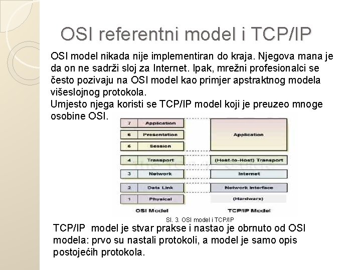 OSI referentni model i TCP/IP OSI model nikada nije implementiran do kraja. Njegova mana