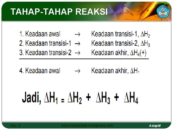 TAHAP-TAHAP REAKSI Hal. : 3 www. kimiaindah. wordpress. com Adaptif 