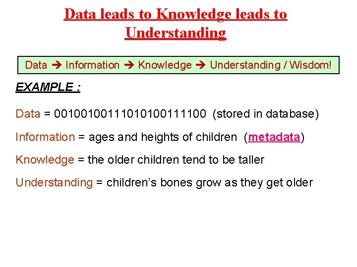 Data leads to Knowledge leads to Understanding Data Information Knowledge Understanding / Wisdom! EXAMPLE