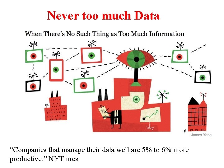 Never too much Data “Companies that manage their data well are 5% to 6%