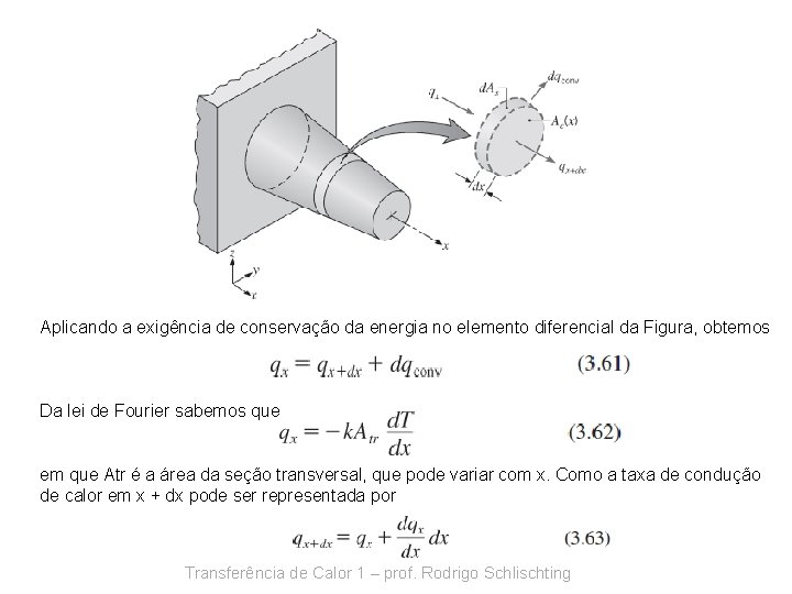 Aplicando a exigência de conservação da energia no elemento diferencial da Figura, obtemos Da