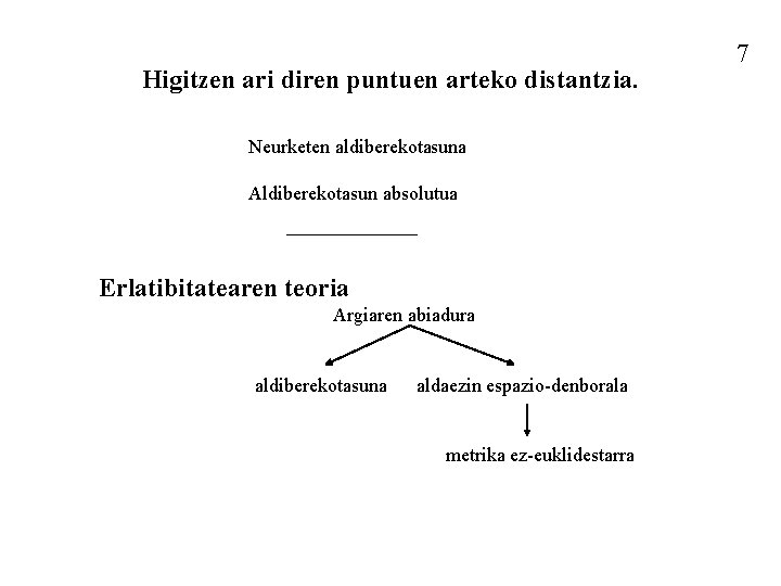 Higitzen ari diren puntuen arteko distantzia. Neurketen aldiberekotasuna Aldiberekotasun absolutua Erlatibitatearen teoria Argiaren abiadura