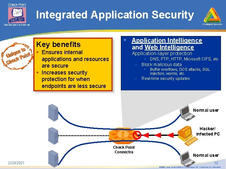 Integrated Application Security Key benefits § Ensures internal applications and resources are secure §