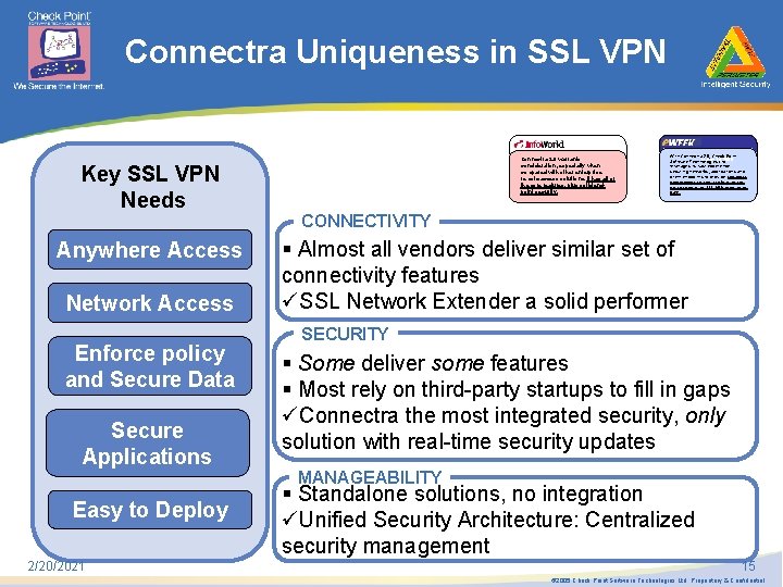 Connectra Uniqueness in SSL VPN Key SSL VPN Needs Anywhere Access Network Access Enforce