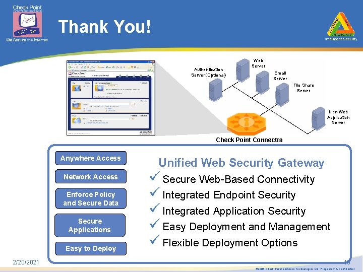 Thank You! Authentication Server (Optional) Web Server Email Server File Share Server Non-Web Application