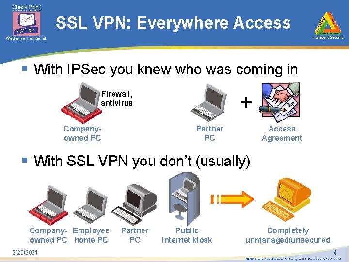 SSL VPN: Everywhere Access § With IPSec you knew who was coming in Firewall,