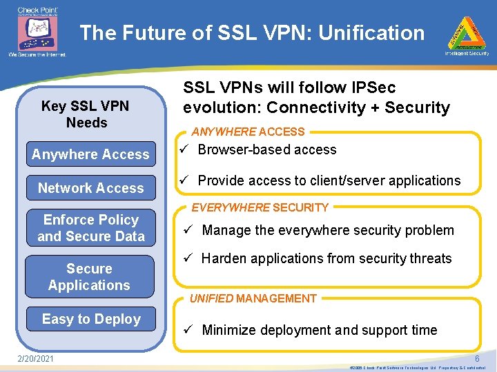 The Future of SSL VPN: Unification Key SSL VPN Needs Anywhere Access Network Access