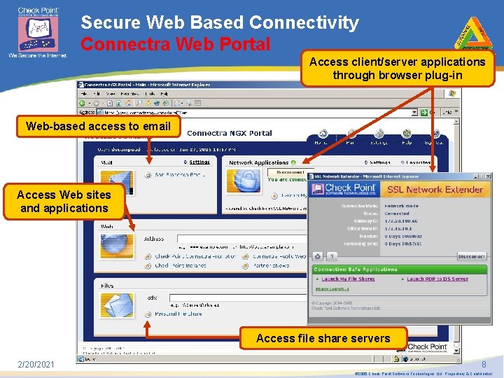 Secure Web Based Connectivity Connectra Web Portal Access client/server applications through browser plug-in Web-based