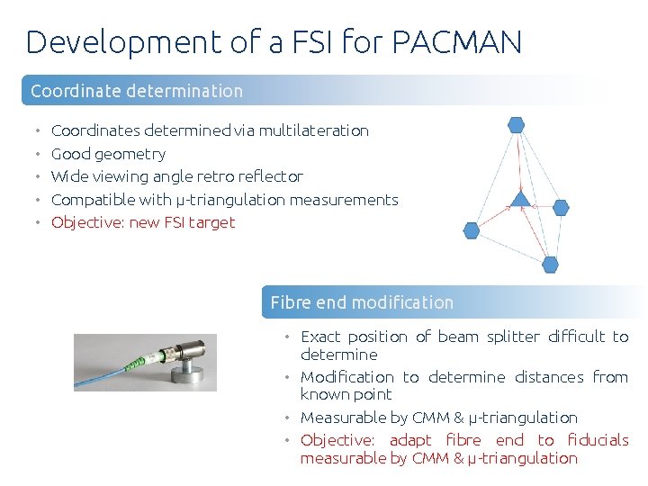 Development of a FSI for PACMAN Coordinate determination • • • Coordinates determined via