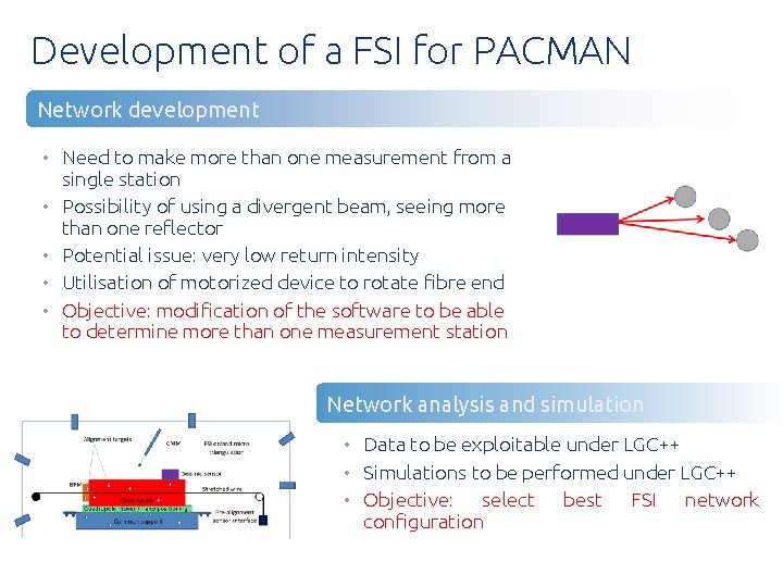 Development of a FSI for PACMAN Network development • Need to make more than