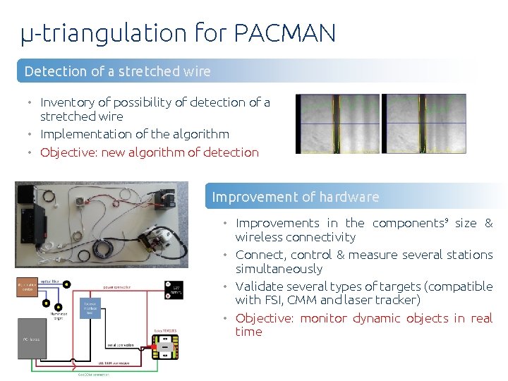 µ-triangulation for PACMAN Detection of a stretched wire • Inventory of possibility of detection