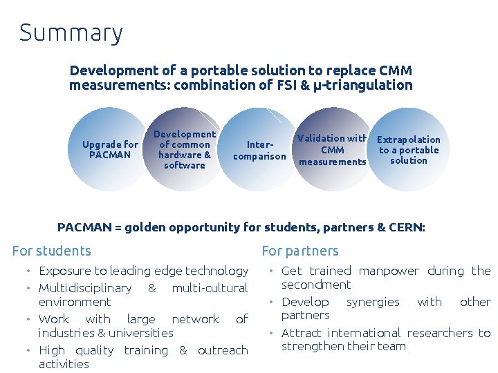Summary Development of a portable solution to replace CMM measurements: combination of FSI &