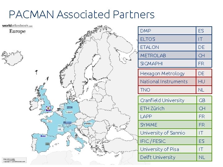 PACMAN Associated Partners DMP ES ELTOS IT ETALON DE METROLAB CH SIGMAPHI FR Hexagon