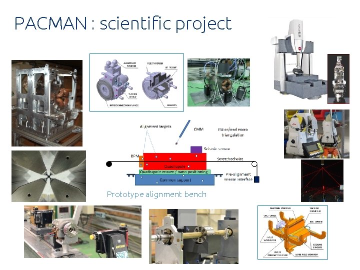 PACMAN : scientific project Prototype alignment bench 
