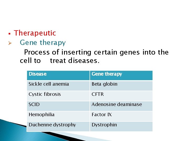 Therapeutic Ø Gene therapy Process of inserting certain genes into the cell to treat