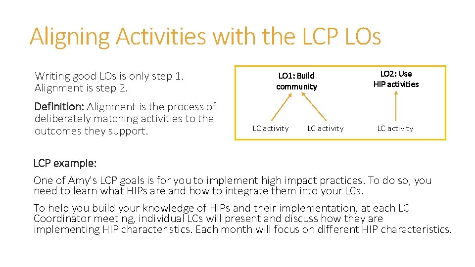 Learning Communities Aligning Learning Outcomes to Assignments and