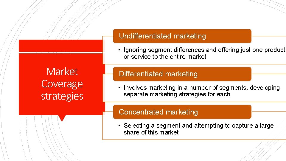 Undifferentiated marketing • Ignoring segment differences and offering just one product or service to